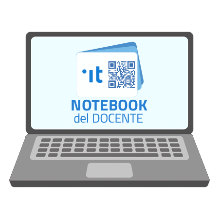 REFURBISHED I9-13900H 32GB 1TB RTX 4060...